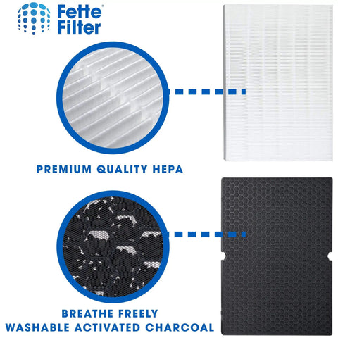 Premium True HEPA H13 Replacement Filter Set for Winix 5500 2 AM80 Air Purifier with HEPA and activated carbon filter detail.