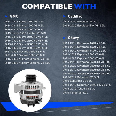 Beefed Up 150 Amp Alternator Replacement For 2014 Through 2019 Silverado Sierra 1500 2500 3500 HD Express Tahoe Suburban Escalade Savana Yukon V6 V8 4.3L 5.3L 6.0L 6.2L 6.6L 12V compatibility chart
