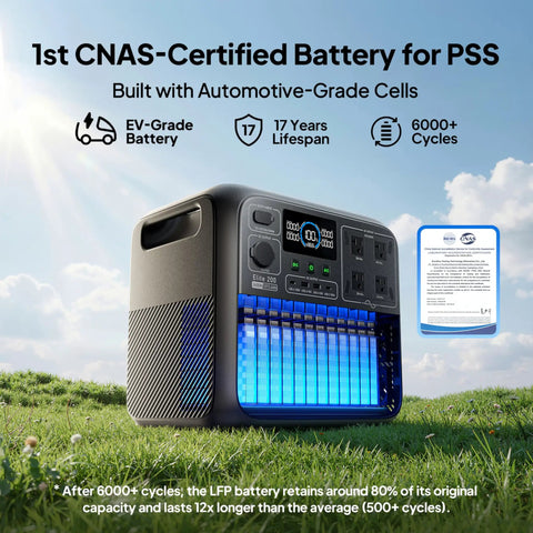 Elite 200 V2 Portable Power Station With 2073.6Wh LFP Battery, front view on grass, 4 AC outlets, automotive-grade cells.