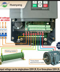 Front view of Huanyang 10HP VFD single-phase to 3-phase converter, 200–230V, with motor and braking resistor