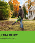 Man using 40V Cordless Leaf Blower With Brushless Motor, 730 CFM And 190 MPH, Lightweight Gas Free Workhorse For Fast Backyard Debris Cleanup
