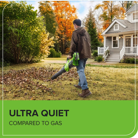 Man using 40V Cordless Leaf Blower With Brushless Motor, 730 CFM And 190 MPH, Lightweight Gas Free Workhorse For Fast Backyard Debris Cleanup