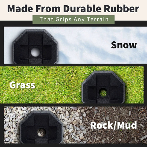 Donut RV Wheel Dock And Leveling Aid For Tongue Jacks on snow, grass, rock surfaces, durable rubber stabilizer blocks.