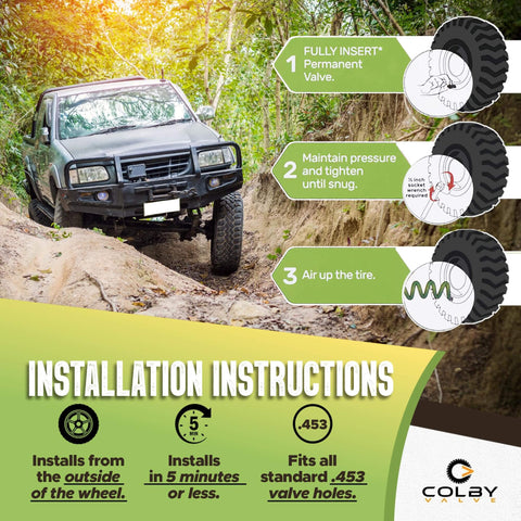 Permanent Valve Stem Replacement Kit For Tubeless Tires, installation instructions on a rugged terrain with an off-road vehicle.