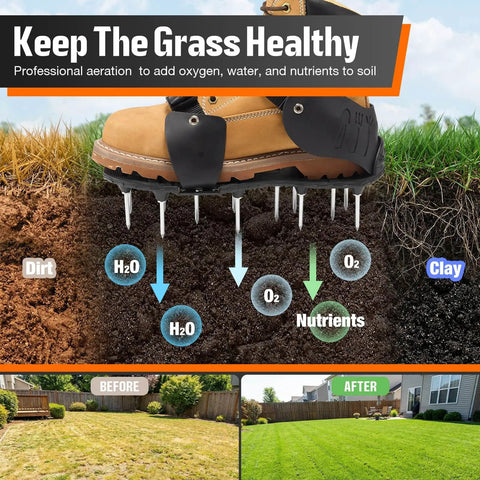 Pre Assembled Lawn Aerator Shoes With Heavy Duty Spikes For Easy Yard Aeration No Hassle Ready To Use Straight Out Of The Box Fits Men Size 6 To 14 For All Grass Types showing aeration effect on soil with O2 and H2O flow.