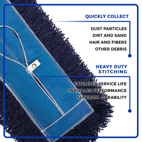 Close-up of Straight Up Premium Heavy Duty Nylon Dust Mop Replacement Head 2 Pack with blue yarn strands and heavy-duty stitching.