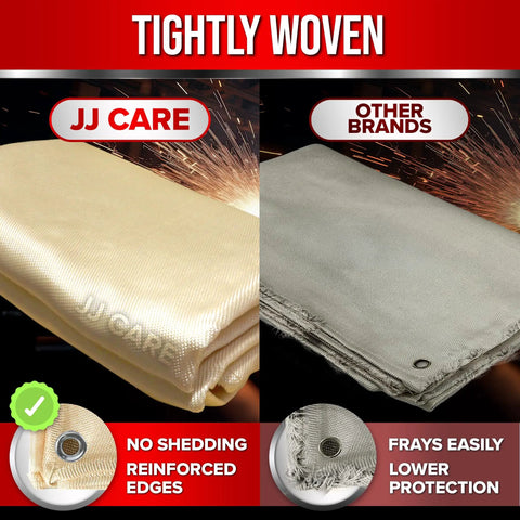 Comparison of two welding blankets showing JJ Care Heavy Duty Fiberglass Welding Blanket 4ft by 6ft, 850GSM Fireproof Pro Grade Heat Shield and other brands.