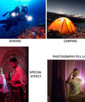 Underwater Video Light With 72 LED Five Color Modes Waterproof To 45m for GoPro used in diving and indoor photography scenes