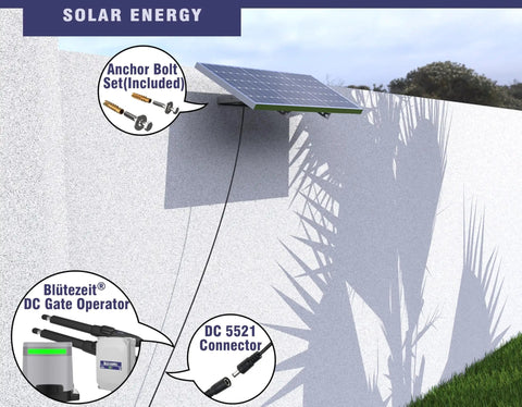 DC 35V 25W Solar Panel Powered Charger Kit With Mount Bracket For ME GO 600 Automatic Sliding Gate Openers, installed on wall