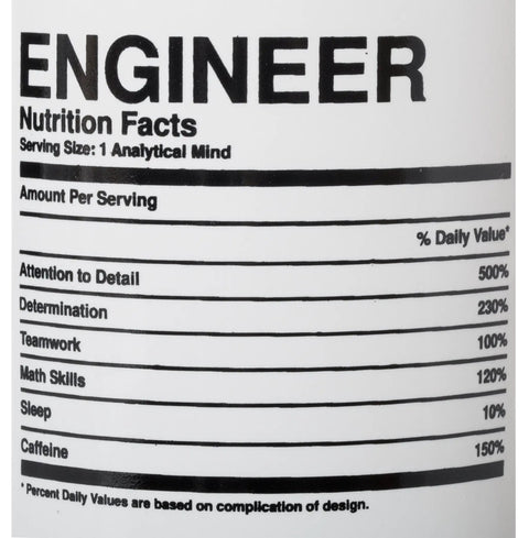 Funny Owl Engineer Coffee Mug Gift For Civil Software Mechanical And Electrical Engineers Great For Work Or Graduation, Birthday, Or White Elephant, A Nerdy Cup With Real Engineer Humor displaying engineer nutrition facts label.
