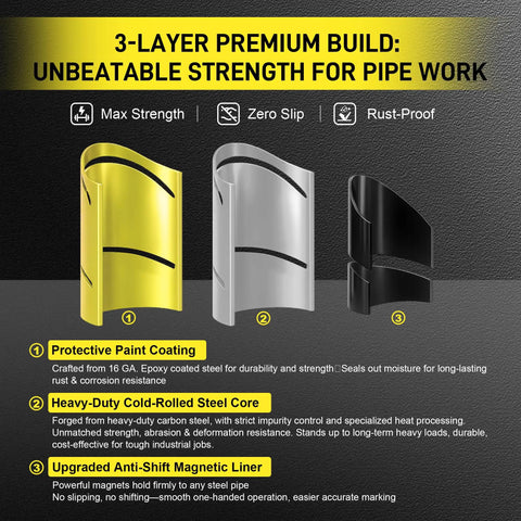 Heavy Duty Magnetic Steel Pipe Cutting Guide Kit Slide Right On And Skip The Math For 22 5 45 90 Degree Saddle Notches with 3-layer build.