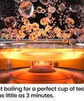Close-up of boiling water in a Fast 1.8L Electric Kettle 1500W For Quick Boil Tea Coffee With Removable Lid Auto Shut Off.