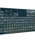 Big Laminated Periodic Table Of Elements Poster 53x27 Inches For Chemistry Classrooms Featuring High Resolution Element Photos