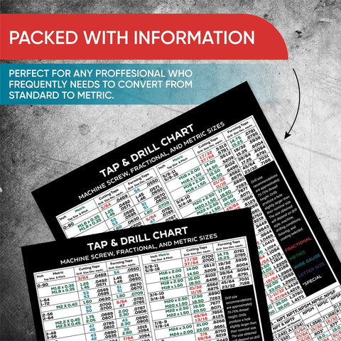 Tap Drill Chart Magnet With Decimal Equivalents, Formulas, And Metric Conversions For CNC Shops, Garages, Mechanics, And Woodworking Pros, Waterproof Magnetic Reference Guide For Real World Shop Use, 8.5 By 10.53 Inches displayed on a metal surface.