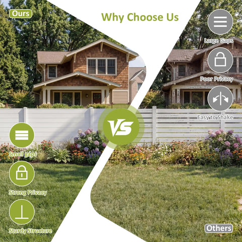 Comparison of Lightweight PVC Privacy Fence Panels Set 48W By 45.4H Inches vs competitor, highlighting small gaps and strong privacy.