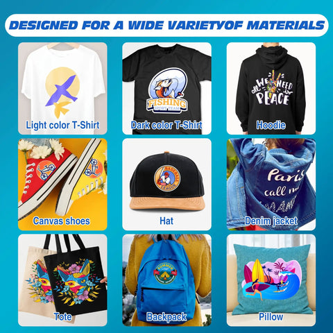 Premium A3 Plus DTF Transfer Film Roll 13 Inch By 328 Feet Double Sided Matte for diverse apparel like T-shirts, hats, jackets.