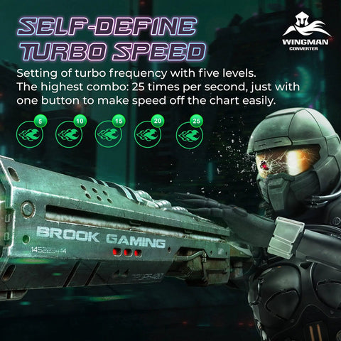 Wingman XE 2 Converter Two in One Wireless Controller Adapter showing turbo speed adjustment levels with armored figure