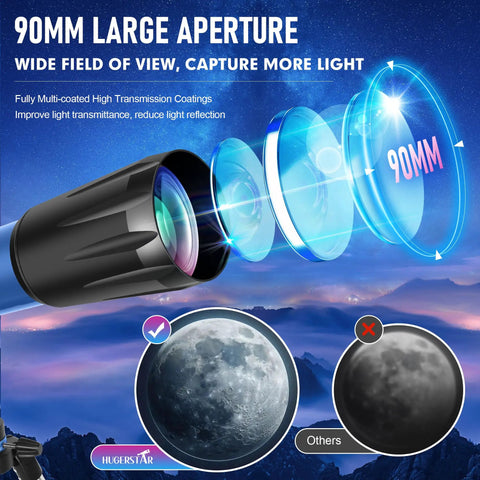 High Powered 90mm Refractor Telescope showcasing aperture and optics effects with moon comparison.