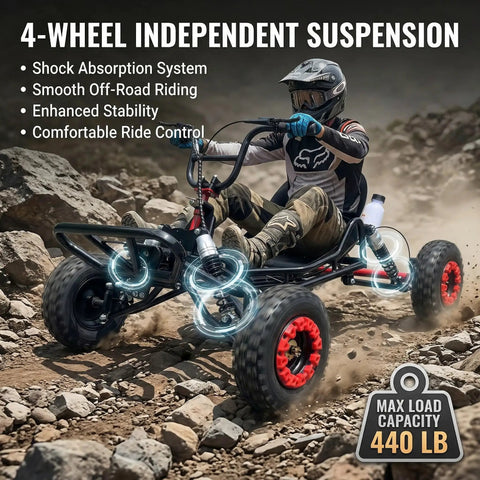 Gas Go Kart For Backyard Fun, Family Friendly Off Road Kart with 28 MPH Top Speed in rocky terrain