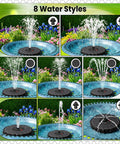 Sun Powered Solar Fountain Pump With 2000mAh Battery And Indicator LED, 3.5W Glass Flower Shape Water Fountain With 7 Nozzles.