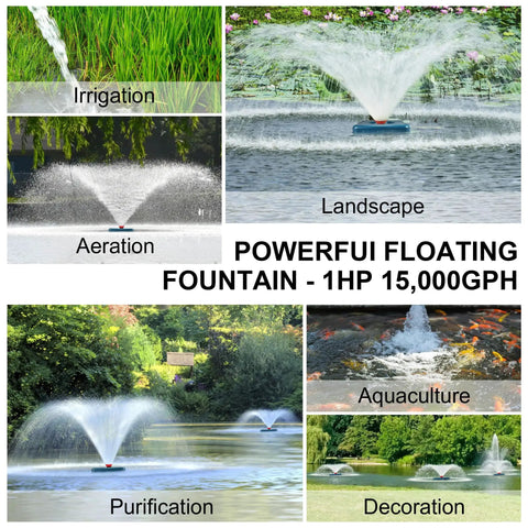 Collage of Beefy High Flow Pond Fountain Aerator Pump For Outdoor Ponds And Lakes 110V 1HP 750W 15000 GPH showcasing irrigation, landscape, aeration, aquaculture, purification, and decoration uses.