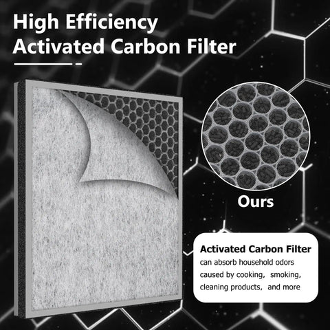 High efficiency activated carbon filter for Replacement Main Filter For Air Purifier 4 Fan Series HE400 HE401