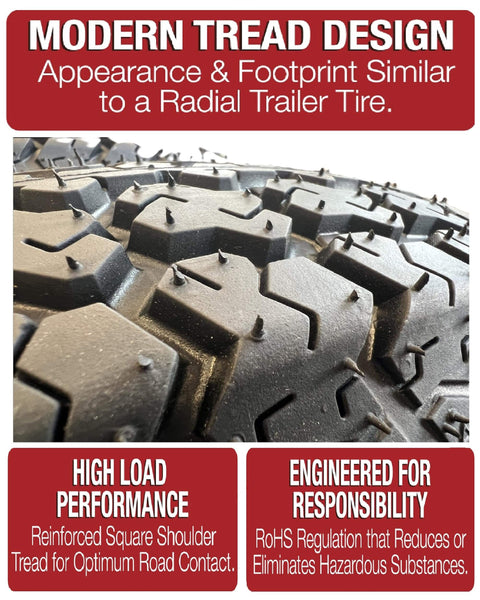 Close-up of modern tread design on trailer tire, square shoulder tread, engineered for high load performance and responsibility.