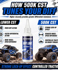 Rock Hard 2 Oz Rc Differential Oil 500K Cst Silicone Fluid in a clear bottle with applicator tip, for RC cars and trucks.
