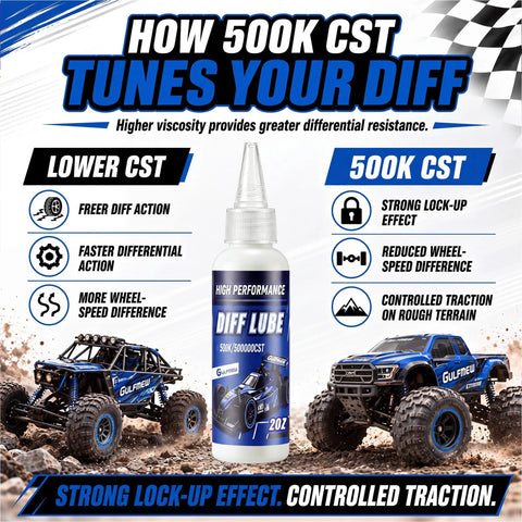 Rock Hard 2 Oz Rc Differential Oil 500K Cst Silicone Fluid in a clear bottle with applicator tip, for RC cars and trucks.