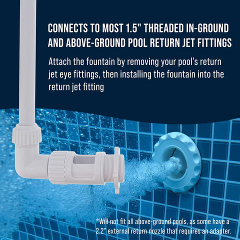 Installation of Flower Shaped Waterfall Pool Fountain With Adjustable Spray Distance And Height For Inground And Above Ground Pools And Ponds Cools Water Temperature And Adds Fun Decorative Sprays For Poolside Vibes on pool return jet fitting.