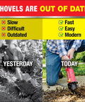 Comparison of traditional shovel and Electric 22 Inch Auto Shutoff Shovel Handheld 12V Li Ion Battery Powered Digging Tool