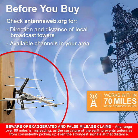 Outdoor HD Digital Long Range TV Antenna With J Mount For Attic Or Outdoor Use, Weather Resistant, 4K And 1080P HD Ready, VHF UHF Reception, Free Local Channel Access, Cut The Cord And Stream In Crystal Clear Picture, displayed next to broadcast tower highlighting 70-mile range.
