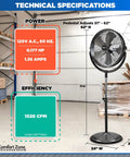 20 Inch High Velocity Industrial Pedestal Fan With All Metal Construction Aluminum Blades 3 Speed Slim Profile Stand in warehouse
