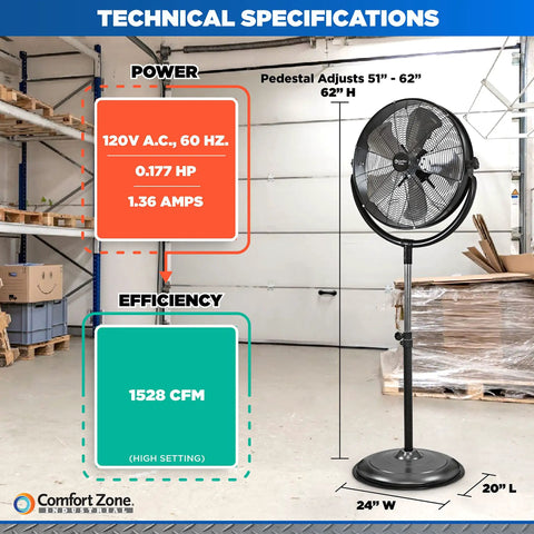 20 Inch High Velocity Industrial Pedestal Fan With All Metal Construction Aluminum Blades 3 Speed Slim Profile Stand in warehouse