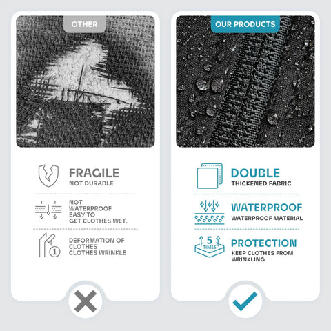 Comparison of fragile fabric with durable, waterproof fabric used in On The Go Travel Garment Bag 43 Inch Heavy Duty Suit Carrier.