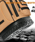 Heavy Duty Tool Backpack With Combo Lock And Dual Canvas Pouches Built Like A Tank For Electricians And Contractors Kicking It High On The Daily Grind In Brown, featuring durable PP bottom and heavy-duty canvas.