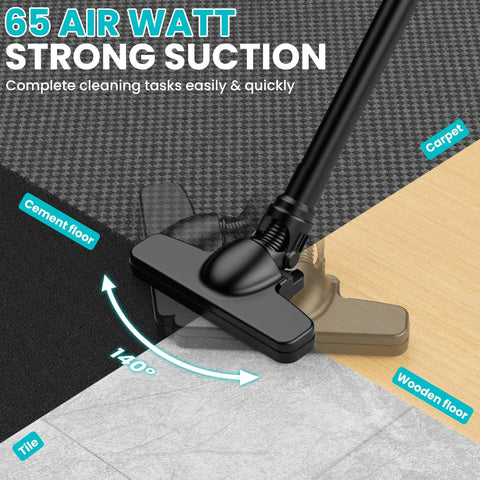 Cordless Handheld Vacuum Cleaner With 500W Motor, showing 65 air watt suction on various floors