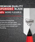 Margin Trowel 5 Inch By 2 Inch Ground Blade One Piece Forged Heavy Duty High Carbon Steel With Soft Grip Handle Pro Grade Tool