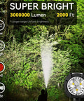 Person uses Beast Bright Rechargeable Spotlight Flashlight With 3 P50 LED Chips, 3,000,000 Lumens, 600 Meter Reach, Aluminum Body