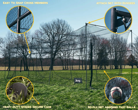 40 Ft Baseball Softball Batting Cage with Black Steel Frame and 60 Ply Net, with detailed view of stakes and net attachment.