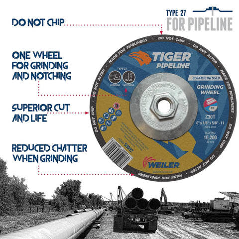 Tiger Pipeline 6 Inch Bead Grinding Wheel Z30T Type 27 with 5/8-11 nut in a pipeline setting, highlighting do not chip tech.