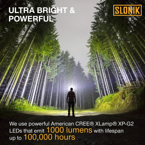 Person shining Rechargeable 1000 Lumen Headlamp for Adults with 60 Foot Beam in forest at night