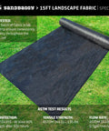 15 Ft Wide By 100 Ft Long Landscape Fabric Roll for Weed Barrier and Ground Cover, Industrial Grade with UV Protection, 135 lb Tensile Strength