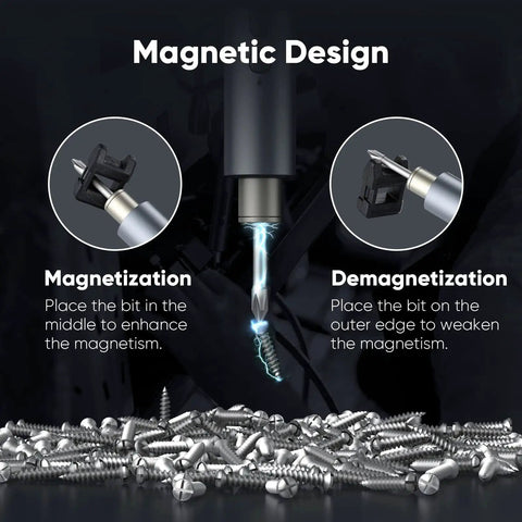 Cordless Screwdriver Set With 32 Magnetic Bits And 4 LED Lights, adjustable magnetic design for diverse repair applications