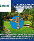 Brass Impact Sprinkler Head For Yard And Garden Full Circle Coverage Up To Fifty Seven Feet Heavy Duty Metal Irrigation Sprayer