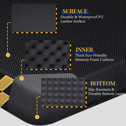 Heavy-Duty Anti-Fatigue Standing Mat 39 By 20 Inches With Safety Yellow Border Built For Long Shifts Ergonomic Cushioning cross-section