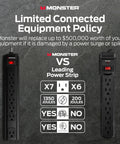 Comparison of Heavy Duty 7 Outlet Surge Protector Power Strip 240V 1350 Joules With 4ft Cord Type B Plug And Metal Enclosure.