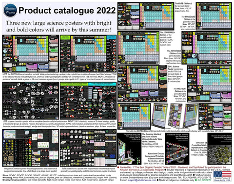 Product catalogue 2022 featuring 16x24 Laminated Periodic Table Wall Chart With 2,500 Plus Data Points On Element Properties And Trends Tear Free Waterproof Dry Erase Surface Ideal For Classrooms And Study Sessions Created By College Professors In Dallas with bright science posters.