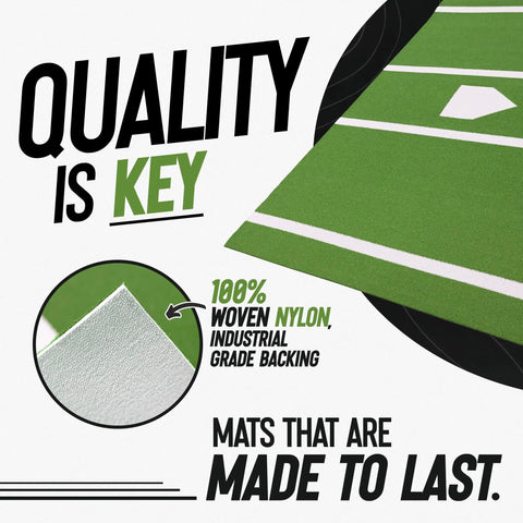 Quality is Key text with image of woven nylon backing and part of Six By Twelve Foot Batting Cage Hitting Mat With Regulation Home Plate.