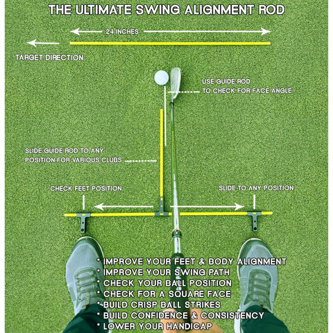 Alignment Sticks For Golf Swing Trainer Kit For Indoor And Outdoor Practice Adjustable Rods To Fix Slice Improve Posture Ball Position And Over The Top Swing With Instant Visual Feedback showing foot alignment on grass